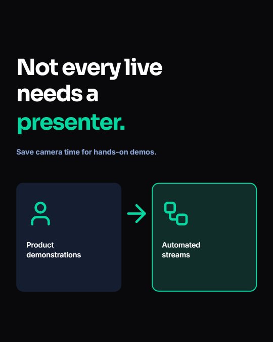 Social post designed by Synapis: Not every live needs a presenter.
