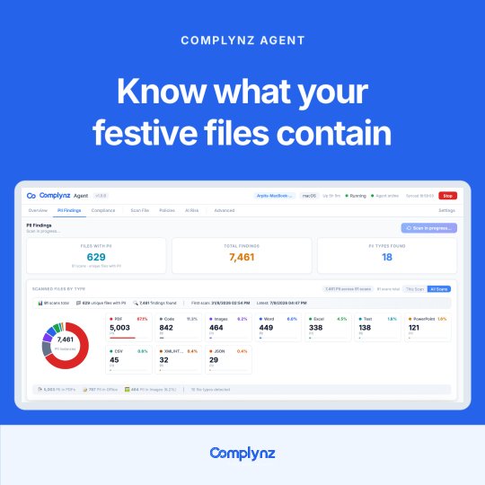 Social post designed by Synapis: Know what your festive files contain