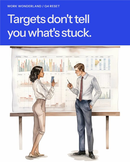 Social post designed by Synapis: Targets don't tell you what's stuck.